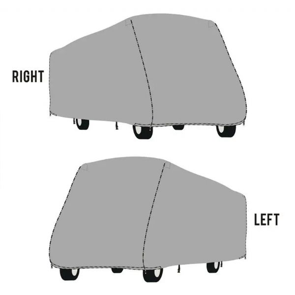 Couverture de classe B - 90B02A