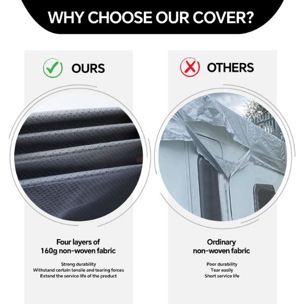 Housse de caravane - 90B06F