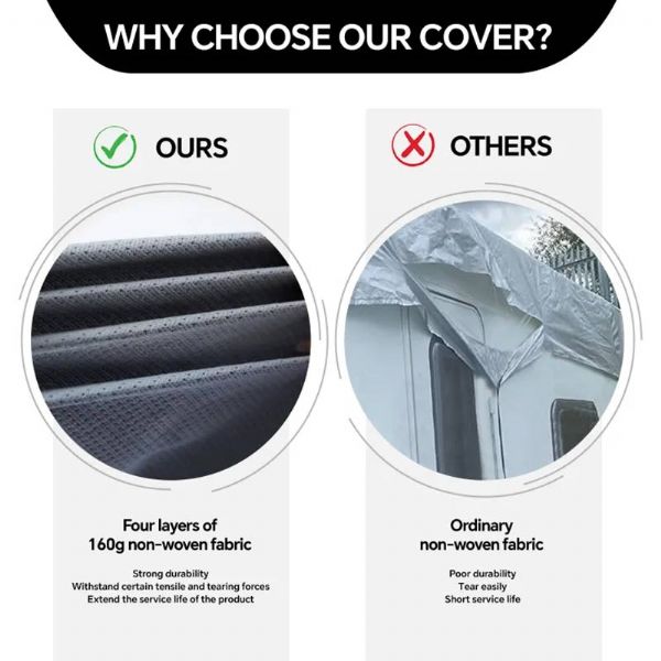 Couvercle Pop Top - 90B22A