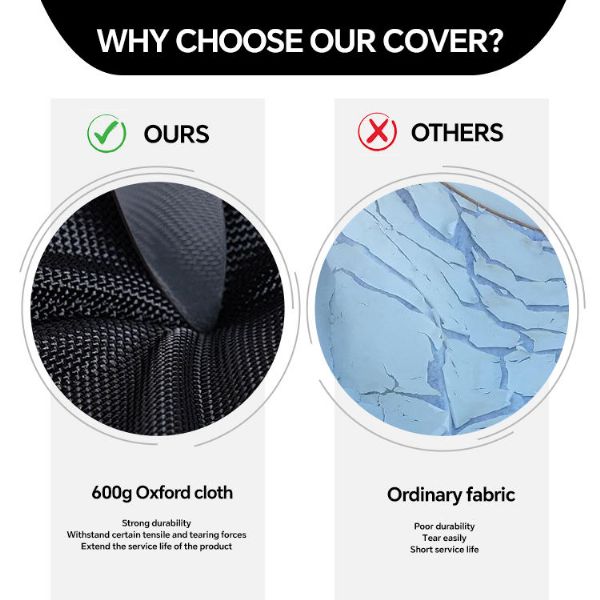 Protection imperméable pour housse de roue - 90B11A