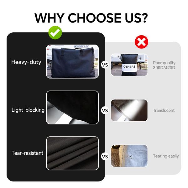 Protecteur de pneu pour camping-car - 90B11N