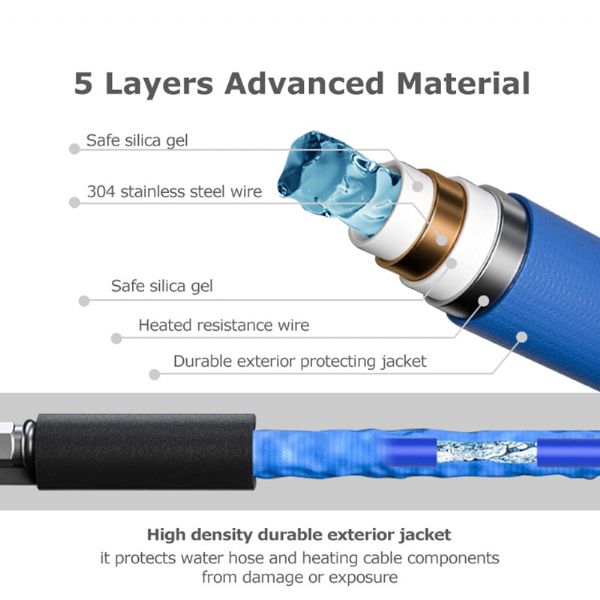 Tuyau d'eau chauffant - 71A11D