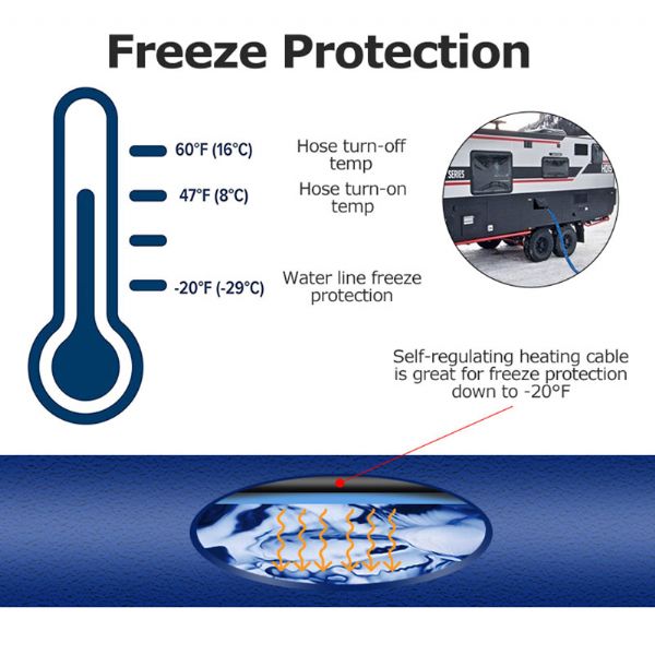 Tuyau d'eau chauffant - 71A11D