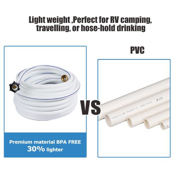 Tuyau d'arrosage - 71C13C