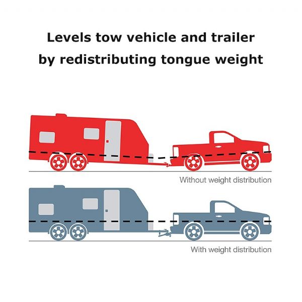 Attelage à répartition de poids de haute qualité - 70L06G