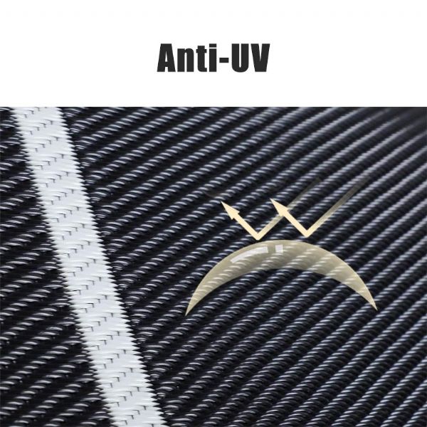 Tapis de camping pour camping-car - 70C10A