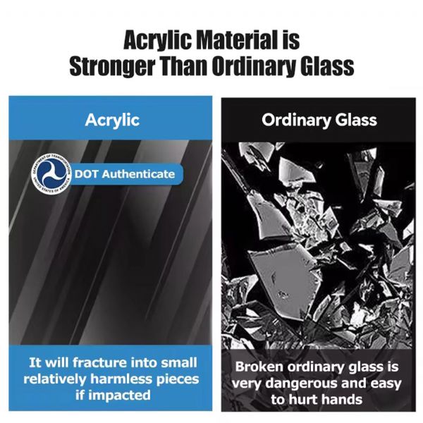 Fenêtre de vision intégrale - 71C54A