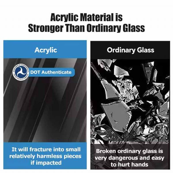 Fenêtre à charnière en acrylique pour VR (formage intégré) - 71C55A