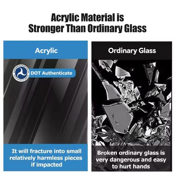 Fenêtre à charnière en acrylique pour camping-car (épissure) - 71C56A